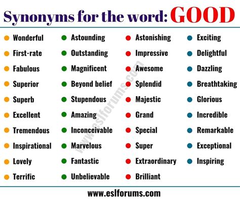 Parts of speech. . Respectable synonym